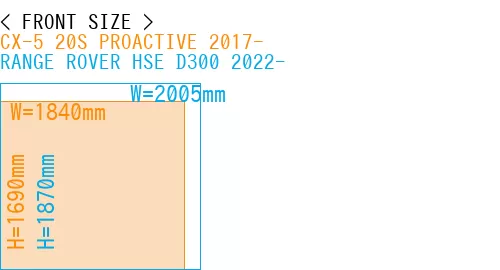 #CX-5 20S PROACTIVE 2017- + RANGE ROVER HSE D300 2022-